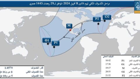 Cela coïncide avec la naissance du croissant Shawwal.. Une éclipse totale de Soleil lundi prochain ?!